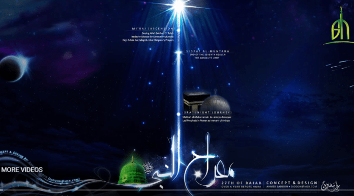 Mehfil Shab e Mirajun Nabi S A W W 2016 |Part2|محفلِ شبِ معراج النبی صلی اللہ علیہ وآلہ وسلم